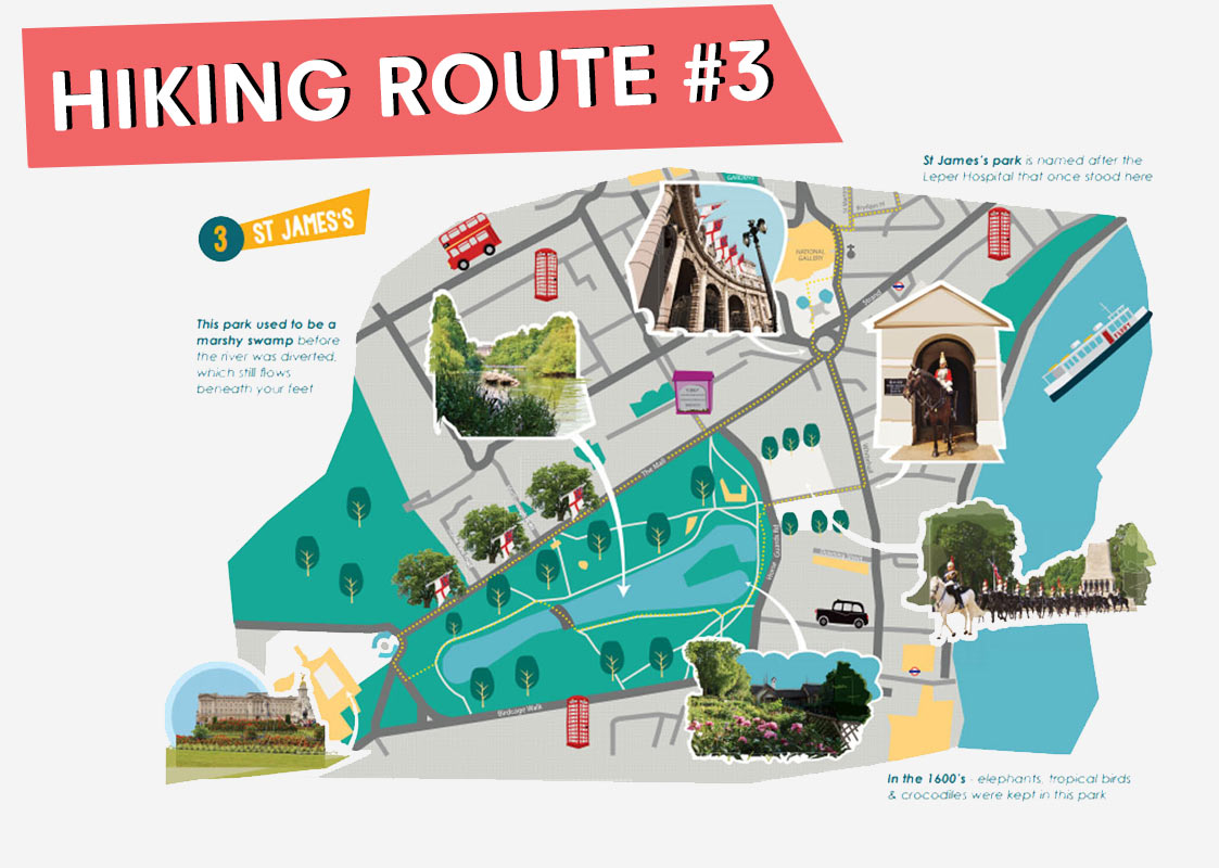 London S Best Walking Routes Regatta Blog